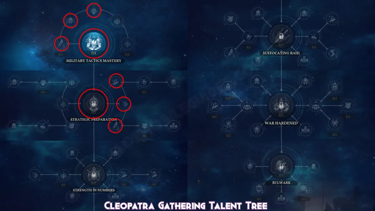 Cleopatra Gathering Talent Tree