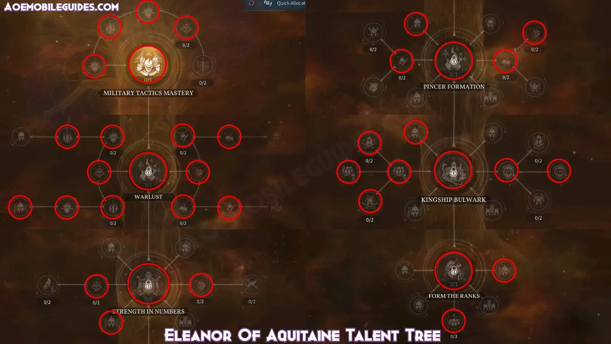 Eleanor Of Aquitaine Talent Tree Age of Empires Mobile