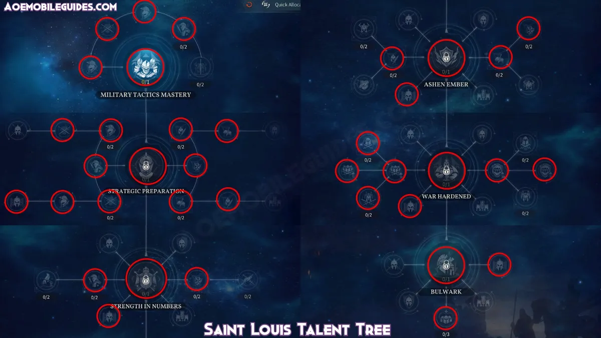 Saint Louis Talent Tree Age of Empires Mobile