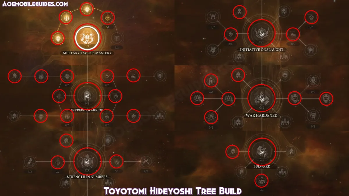 Toyotomi Hideyoshi Tree Build