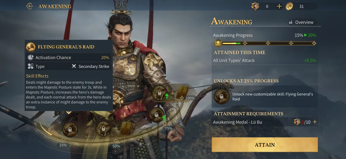 Awakening Lu Bu