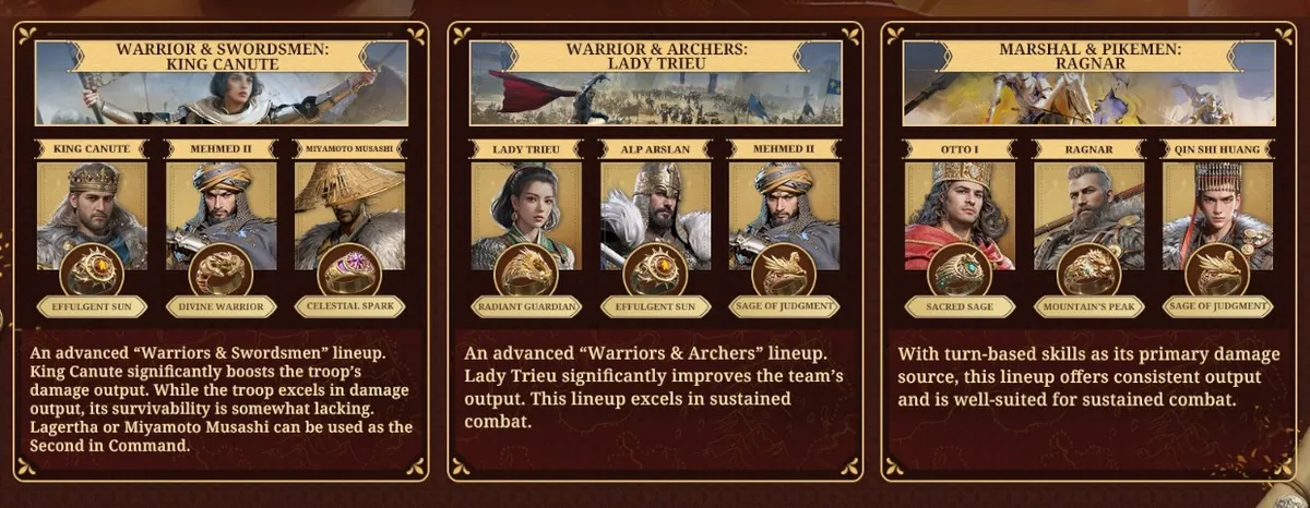 Hero Lineup Recommendations 1