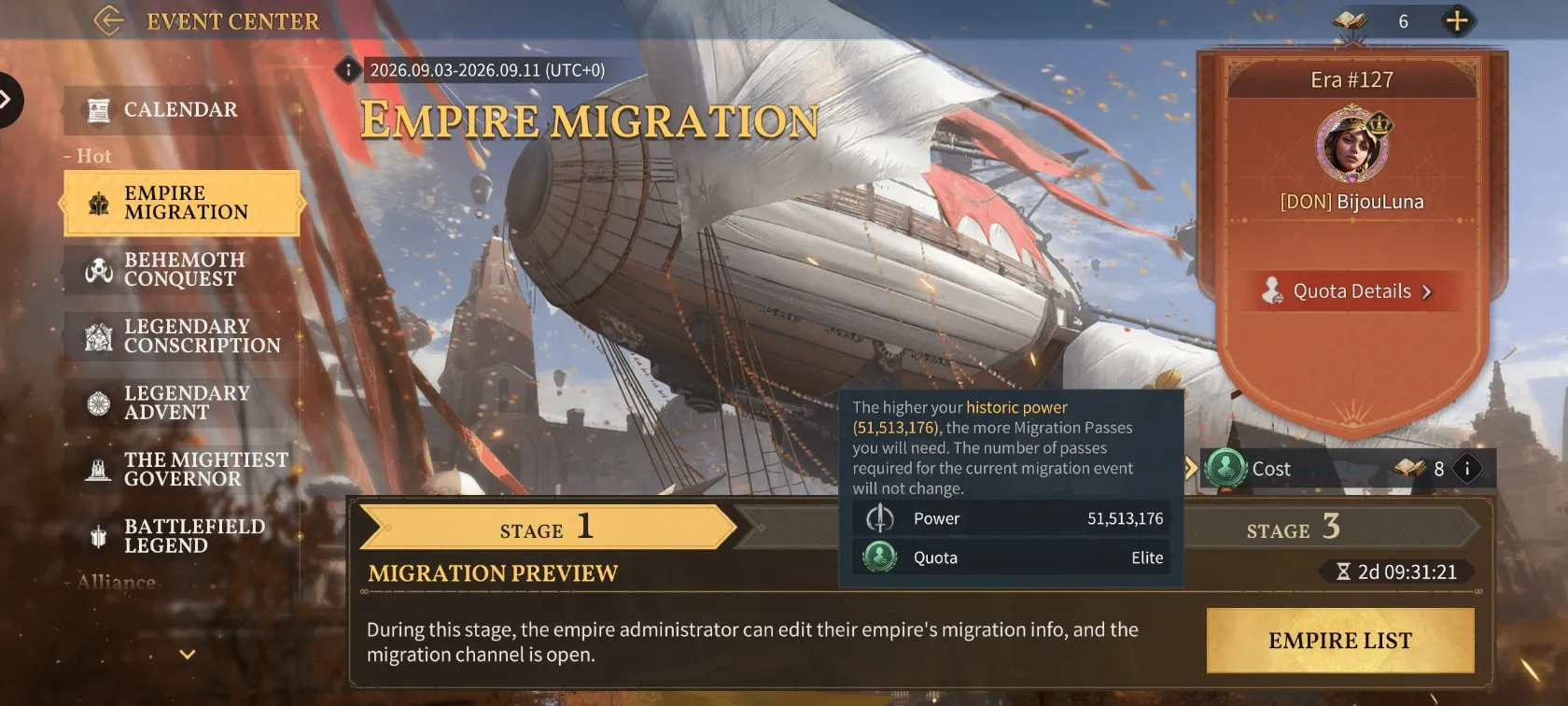 Kebutuhan Migration Pass