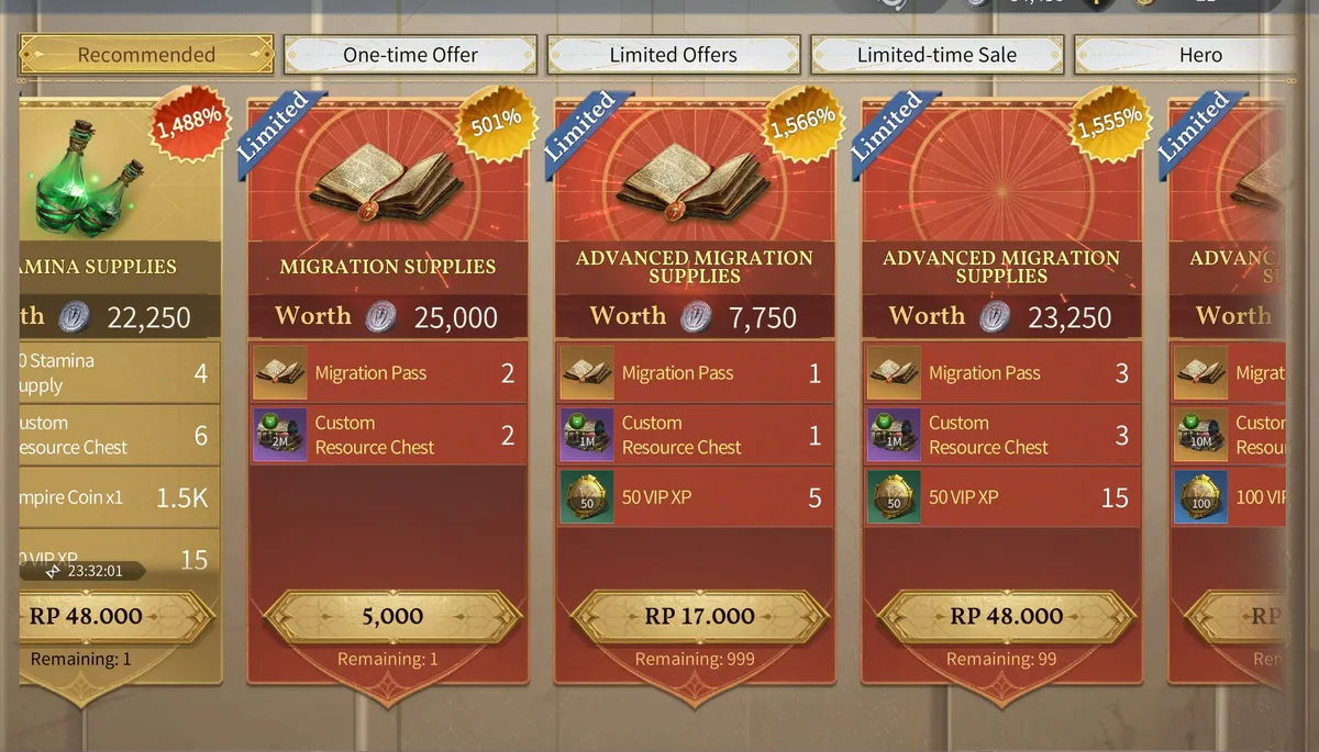 Migration Supplies Package